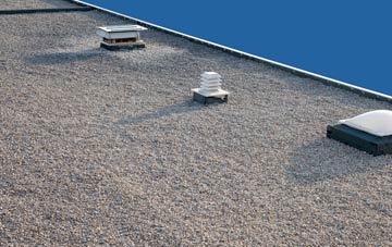 flat roofing Loans, South Ayrshire